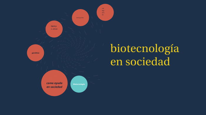 biotecnología en la sociedad by ANDREA BARRAGÁN MIRANDA on Prezi