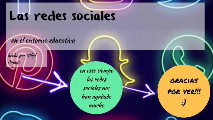 las redes sociales: entorno educativo by nikol amaya :v on Prezi