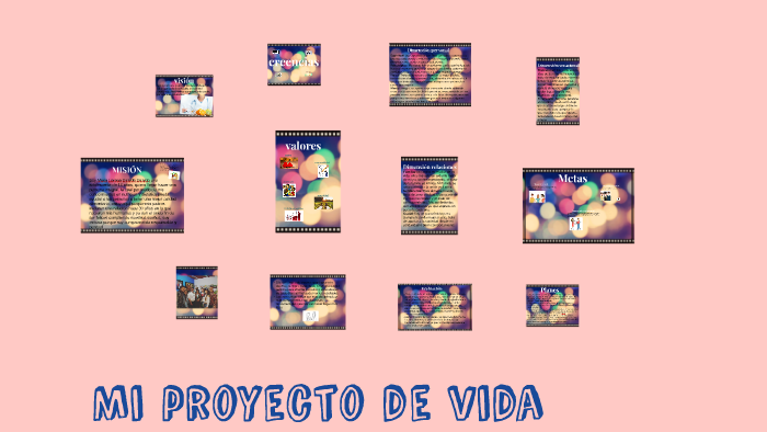 Mi proyecto de vida by Lorena Giraldo Giraldo on Prezi