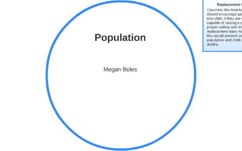 Population Growth by Megan Boles on Prezi