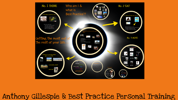 Anthony Gillespie & Best Practice Personal Training by Anthony Gillespie