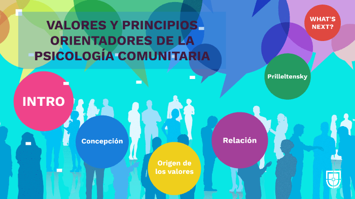 Valores Y Principios - Psicología Comunitaria By Valeria Sandoval On Prezi