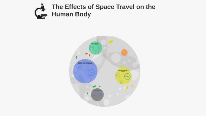 The Effects Of Space Travel On The Human Body By Max VB