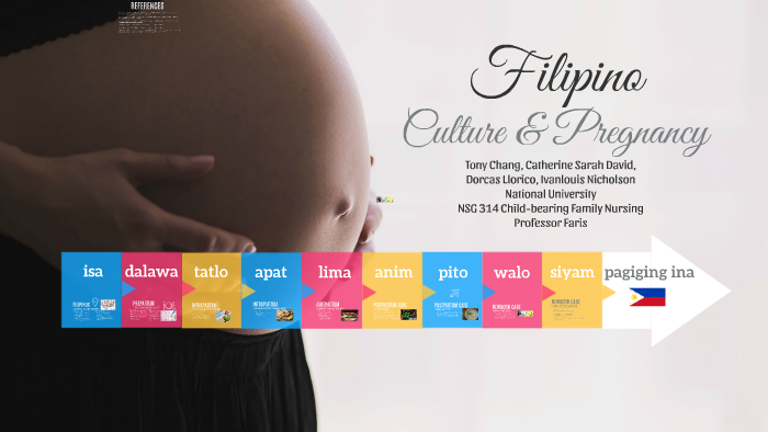 filipino superstitions about pregnancy