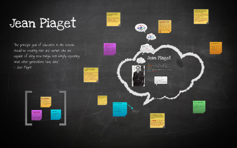 Piaget Theory by Jan Pettersen on Prezi