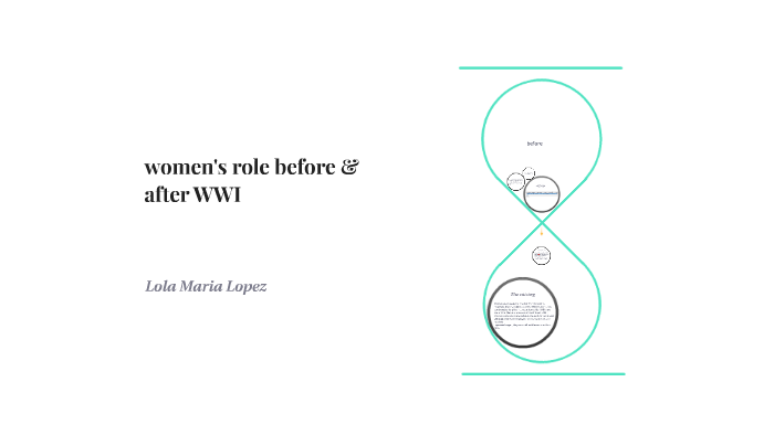 womens role before & after WWI by on Prezi