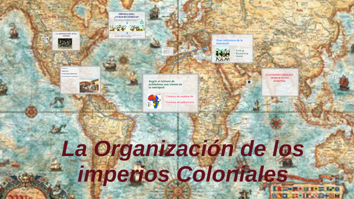 La Organización De Los Imperios Coloniales By Nacho Abascal On Prezi 5714