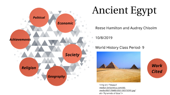 Ancient Egypt by Reese Hamilton on Prezi