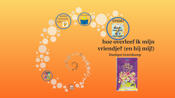 hoe overleef ik mijn vriendje? (en hij mij!) by Danique Gravekamp on Prezi