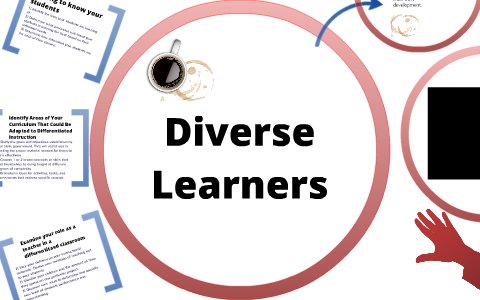 Cooperative Learning Presentation: Lesson Plans by Jennifer Lay on Prezi