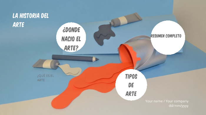 La historia del arte by Samantha Méndez on Prezi