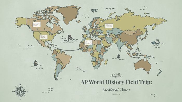 world history field trip