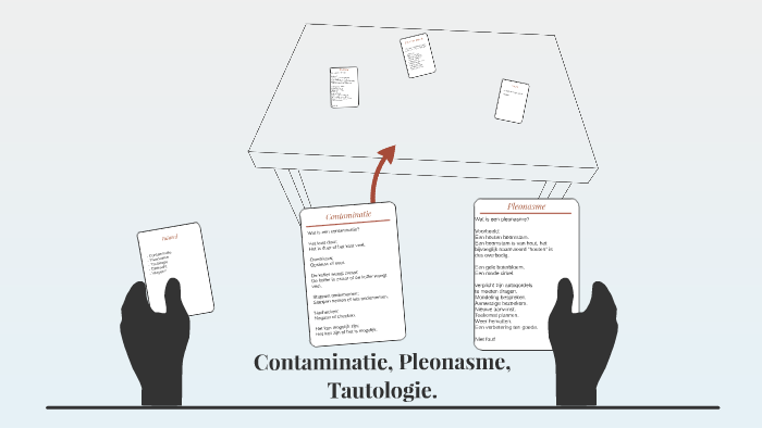 Contaminatie, Pleonasme, Tautologie. by Manon Vd Ruitenbeek on Prezi Next