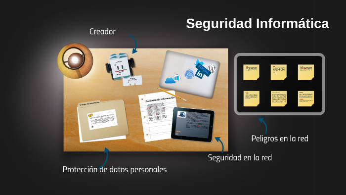 Seguridad informática by Ernesto Gutierrez Carrillo on Prezi