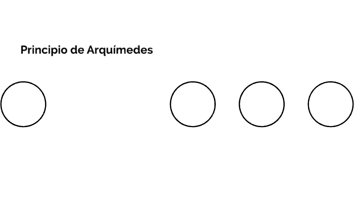 PRINCIPIO DE ARQUÍMEDES by valentina barranco padilla on Prezi