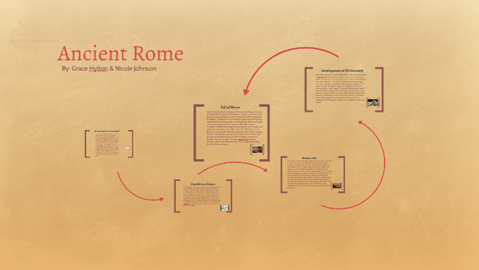 Ancient Rome by Grace Hylton on Prezi
