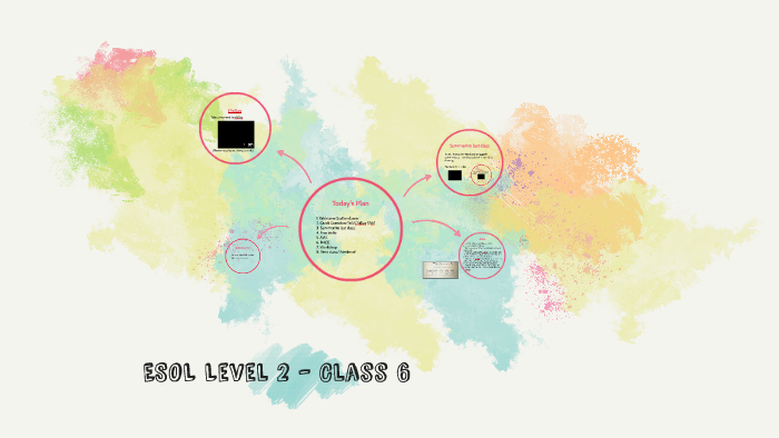ESOL Level 2 - Class 6 by on Prezi