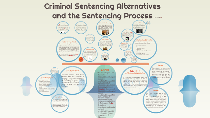 Alternative Oral Sentencing