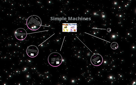 Simple Machines by Emmanuel Cruz on Prezi