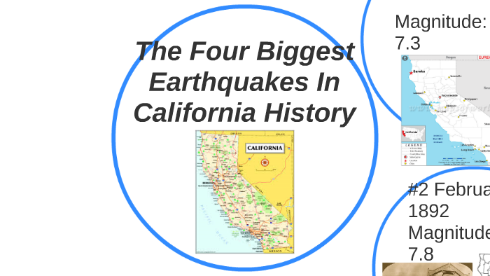 Largest earthquake in california history