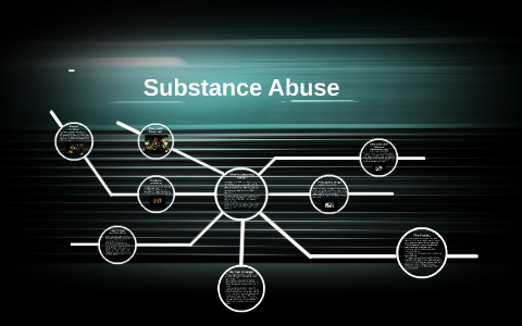 Substance abuse project by Abbey Spies on Prezi