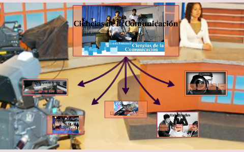 Ciencias de la Comunicación by Veronica Rodriguez Nores on Prezi