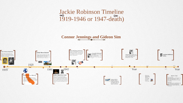Jackie Robinson Timeline by Connor Jennings on Prezi