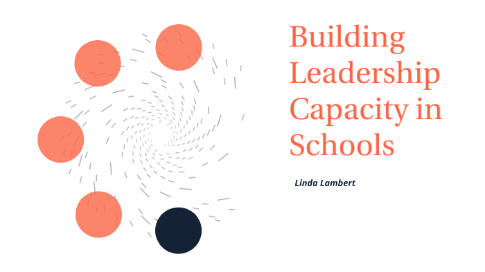 Building Leadership Capacity in Schools by Amy Zapatka on Prezi