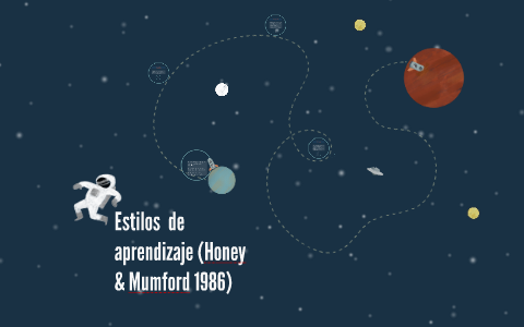 Estilos de aprendizaje (Honey & Mumford 1986) by Miguel Guzman on Prezi
