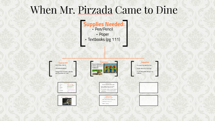 When Mr Pirzada Came To Dine Summary When Mr. Pirzada Came to Dine by Riley Hungate on Prezi