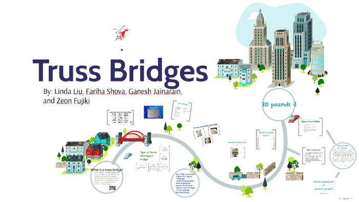 Truss Bridge by Linda Liu on Prezi