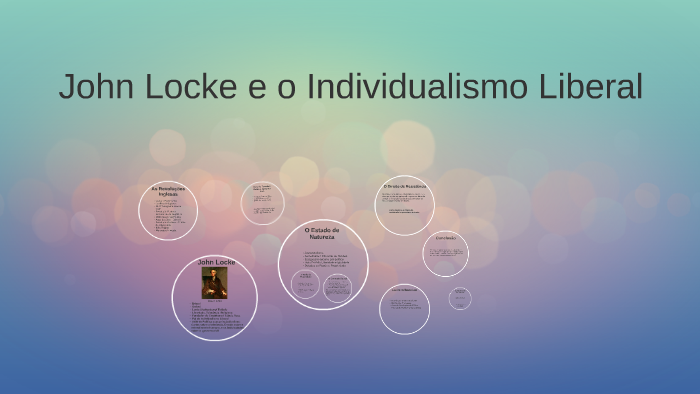 John Locke E O Individualismo Liberal By Camyla Oliveira On Prezi