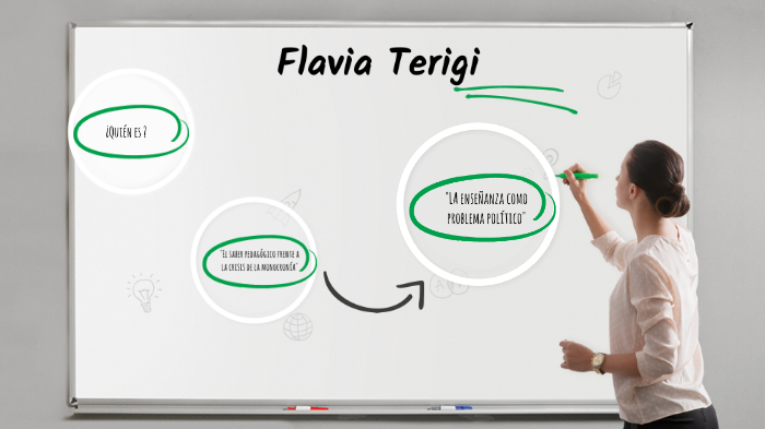 Flavia Terigi By Mikaela Alzugaray On Prezi