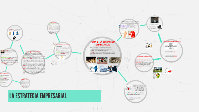 TEMA 3 - LA ESTRATEGIA EMPRESARIAL by on Prezi