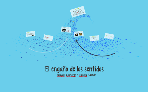 El engaño de los sentidos by isabella castillo on Prezi
