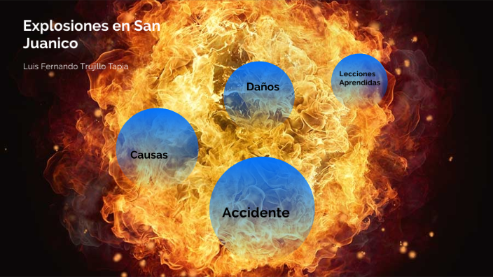 Desastre de San Juanico by Luis Fernando Trujillo on Prezi