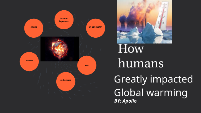 Persuasive Speech by ADRIAN ROMAN on Prezi