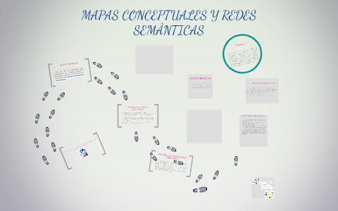 MAPAS CONCEPTUALES Y REDES SEMANTICAS By Diana Hernandez