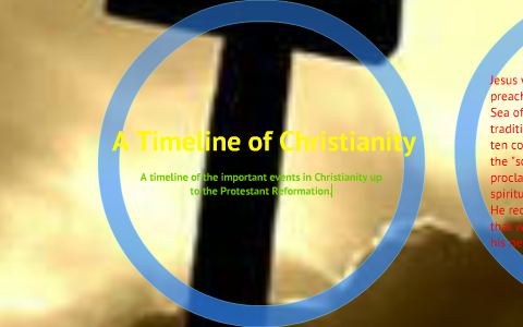 A Timeline Of Christianity By Hannah B On Prezi