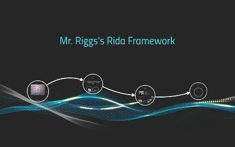Mr. Riggs's Rida Framework by Alexander Riggs on Prezi