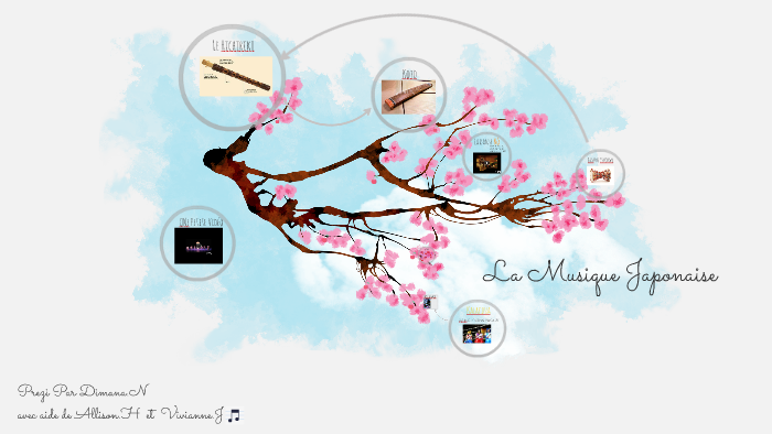 La Musique Japonaise by