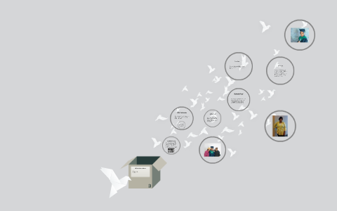 Rozella Lawrence by Tyler Berry on Prezi