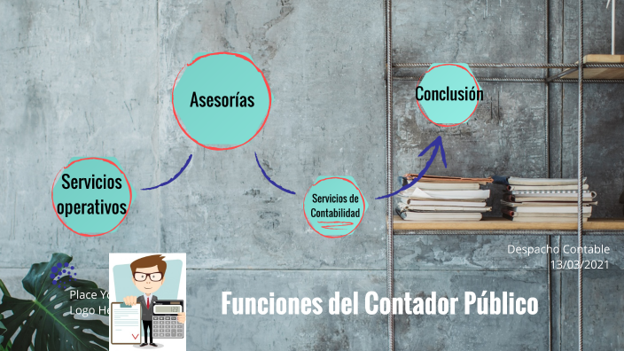 FUNCIONES DEL CONTADOR PUBLICO by MOISÉS JOVANNY AVENDAÑO LAZCANO on Prezi
