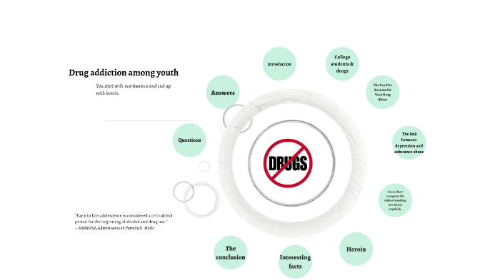 Drug addiction by Дана Кошельник on Prezi