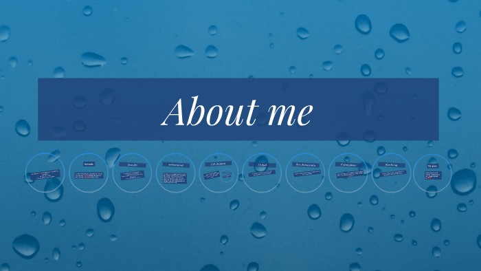 Personal power point by Aram Mohammad najad on Prezi