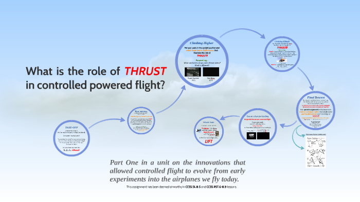 how-did-airplanes-change-the-world-by-saul-goldfien