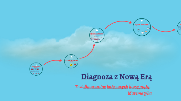 Przedmiotowa Diagnoza Z Nową Erą Diagnoza z Nową Erą by ela popik on Prezi