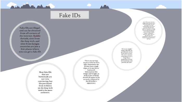 What States To Get Fake Ids From Reddit
