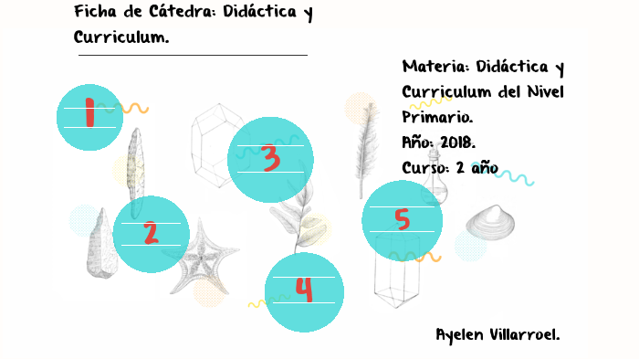 Ficha de Cátedra: Didáctica y Curriculum by Ayelen Villarroel on Prezi