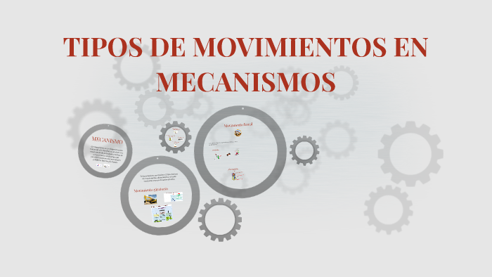 TIPOS DE MOVIMIENTOS EN MECANISMOS By Irving Pulido On Prezi